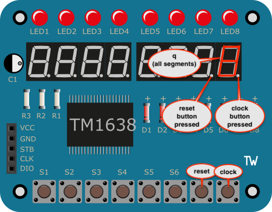 Hardware for Statemachine